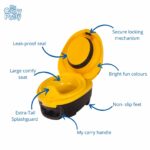My Carry Potty Prenosna tuta - Bumbar Potty - Image 3