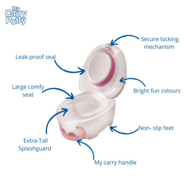 My-Carry-Pott_prenosna_tuta-macka_hb2 My Carry Potty Prenosna tuta - Mačka Potty - Image 8