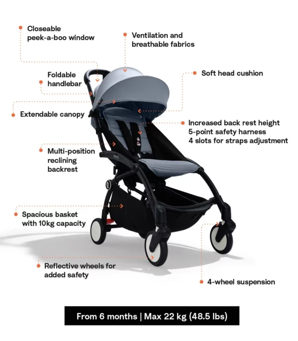 YOYO3_FeatureImage_ECOM_938x1072_6+ Stokke YOYO³ kolica od 6 mjeseci - Black/Air France Blue - Image 9