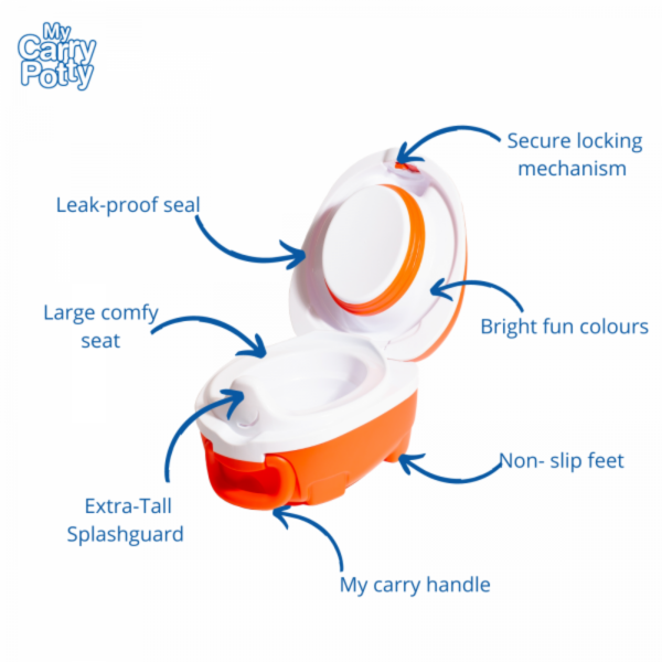 Fox_4_600x600-1000x1000 My Carry Potty prenosna tuta - Lisica - Image 4