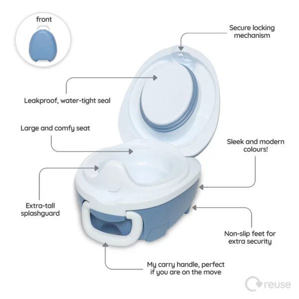 3_349b8b94-9273-432f-8129-f10e43a2ee0c_2048x My Carry Potty Prenosna tuta - Pastelno plava - Image 3