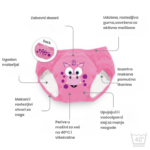 My Little Training Pants - Pink Dragon - 3kom - Image 3