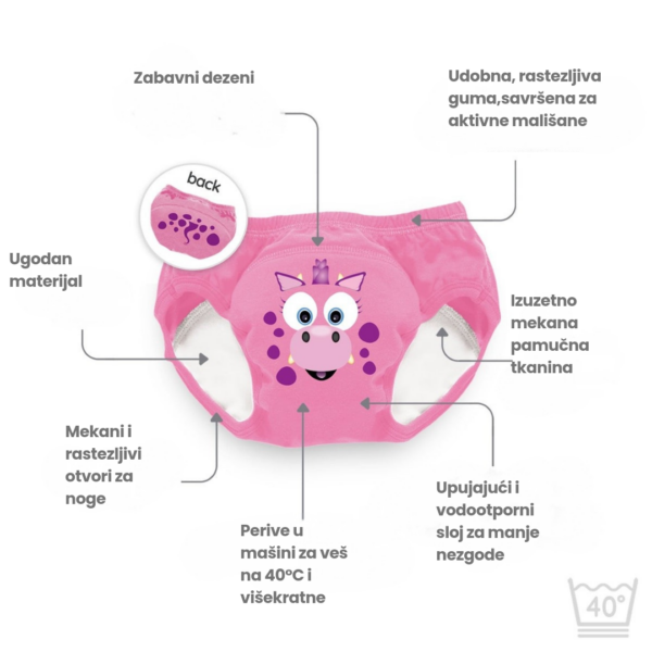 1718487516561 My Little Training Pants - Pink Dragon - 3kom - Image 3