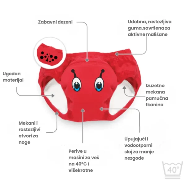 1718487516594 My Little Training Pants - Bubamara - 3kom - Image 8