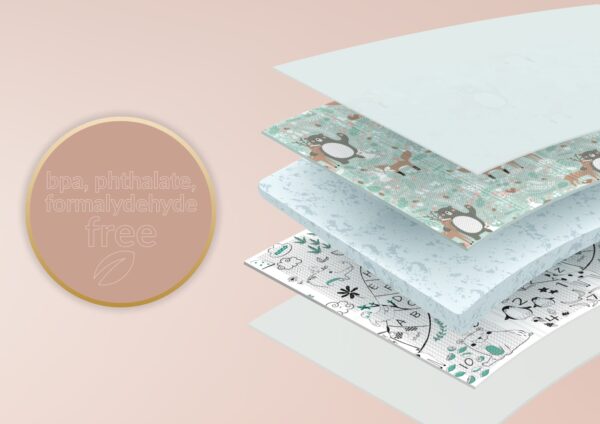 Neno Mondo – EEVAA 2u1 dvostrana podloga za igru (200×150 cm) - Image 19